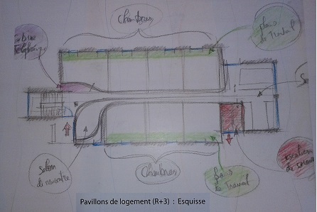 esquisse 1