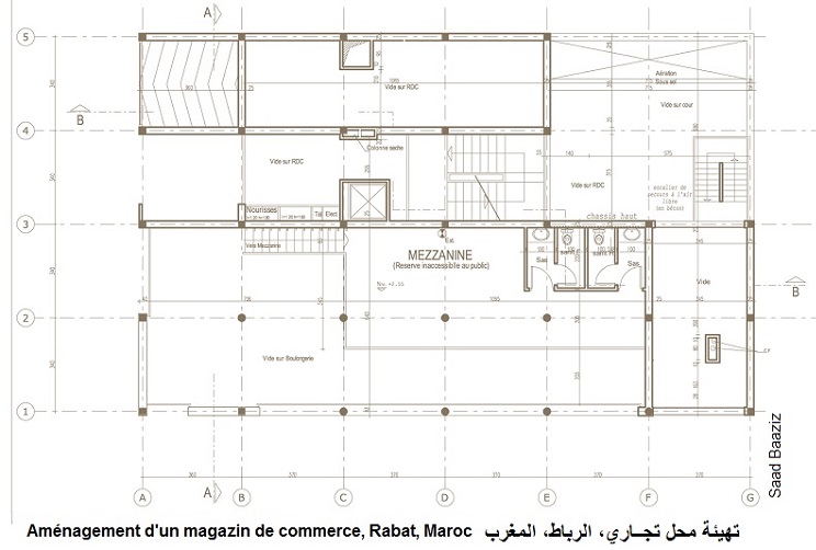 architecture, design, aménagement, espaces commerce